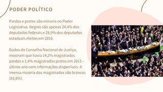 Pardos e pretos são minoria no Poder
Legislativo. Negros são apenas 24,4% dos
deputados federais e 28,9% dos deputados
estaduais eleitos em 2018.
Dados do Conselho Nacional de Justiça,
mostram que havia 14,2% magistrados
pardos e 1,4% magistrados pretos em 2013 –
último ano com informações disponíveis. A
imensa maioria dos magistrados são brancos
(83,8%).
PODER POLÍTICO
 