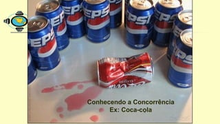 Conhecendo a Concorrência
Ex: Coca-cola
 