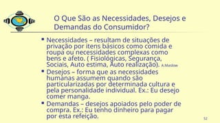 52
 Necessidades – resultam de situações de
privação por itens básicos como comida e
roupa ou necessidades complexas como
bens e afeto. ( Fisiológicas, Segurança,
Sociais, Auto estima, Auto realização). A.Maslow
 Desejos – forma que as necessidades
humanas assumem quando são
particularizadas por determinada cultura e
pela personalidade individual. Ex.: Eu desejo
comer manga.
 Demandas – desejos apoiados pelo poder de
compra. Ex.: Eu tenho dinheiro para pagar
por esta refeição.
O Que São as Necessidades, Desejos e
Demandas do Consumidor?
 