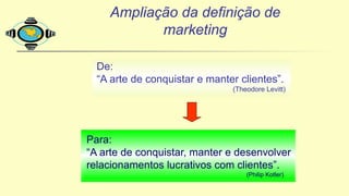 Ampliação da definição de
marketing
De:
“A arte de conquistar e manter clientes”.
(Theodore Levitt)
Para:
“A arte de conquistar, manter e desenvolver
relacionamentos lucrativos com clientes”.
(Philip Kotler)
 