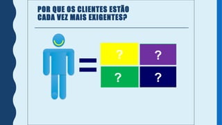 Maior acesso à
informação
Concorrência
Meios de
comunicação
Código de Defesa do
Consumidor
POR QUE OS CLIENTES ESTÃO
CADA VEZ MAIS EXIGENTES?
?
? ?
?
 