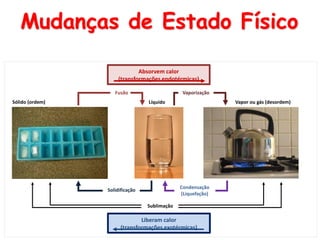 Mudanças de Estado Físico
Absorvem calor
(transformações endotérmicas)
Liberam calor
(transformações exotérmicas)
Solidificação
Condensação
(Liquefação)
Sólido (ordem) Líquido
Fusão Vaporização
Sublimação
Vapor ou gás (desordem)
 