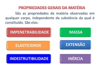 São as propriedades da matéria observadas em
qualquer corpo, independente da substância da qual é
constituído. São elas:
ELASTICIDADE
INÉRCIA
MASSA
EXTENSÃO
IMPENETRABILIDADE
INDESTRUTIBILIDADE
 