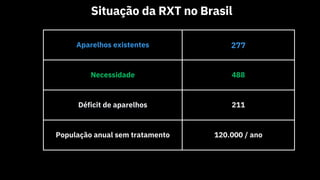 Aparelhos existentes 277
Necessidade 488
Déficit de aparelhos 211
População anual sem tratamento 120.000 / ano
Situação da RXT no Brasil
 