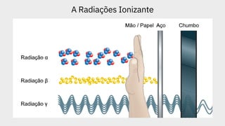 A Radiações Ionizante
 