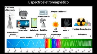 Espectroeletromagnético
 