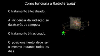 Como funciona a Radioterapia?
O tratamento é localizado;
A incidência da radiação se
dá através de campos;
O tratamento é fracionado;
O posicionamento deve ser
o mesmo durante todos os
dias.
 