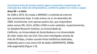 Uma breve linha do tempo mostra alguns momentos importantes da
evolução das redes de computadores, conforme podem ser vistos a seguir.
Anos 60 – o início
De 1969 a 1972, foi criada a ARPANET, o embrião da Internet
que conhecemos hoje. A rede entrou no ar em dezembro de
1969, inicialmente, com apenas quatro nós, que respondiam
pelos nomes SRI, UCLA, UCSB e UTAH e eram sediados, respectivamente,
no Stanford Research Institute, na Universidade da
Califórnia, na Universidade de Santa Barbara e na Universidade
de Utah, todas elas nos EUA. Eles eram interligados através de
links de 50 kbps, criados usando linhas telefônicas dedicadas,
adaptadas para o uso como link de dados (MORIMOTO, 2008b,
[não paginado]) [Figura 1.4].
Redes de Computadores - Profº John Aguiar 14
 