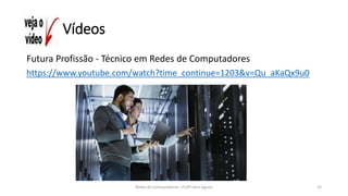 Vídeos
Futura Profissão - Técnico em Redes de Computadores
https://www.youtube.com/watch?time_continue=1203&v=Qu_aKaQx9u0
25
Redes de Computadores - Profº John Aguiar
 