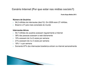 Fonte Ibope Media 2013

Número de Usuários
94,2 milhões de internautas (dez/12). Em 2009 eram 27 milhões.
Brasil é o 5º país mais conectado do mundo
Internautas Ativos
50,7 milhões de usuários acessam regularmente a Internet
38% das pessoas acessam a web diariamente
10% acessam de 4 a 6 vezes por semana
21% acessam de 2 a 3 vezes por semana
18% 1 x por semana
Somando 87% dos internautas brasileiros entram na internet semanalmente

 