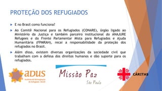 PROTEÇÃO DOS REFUGIADOS
 E no Brasil como funciona?
 Ao Comitê Nacional para os Refugiados (CONARE), órgão ligado ao
Ministério da Justiça e também parceiro institucional do ANAJURE
Refugees e da Frente Parlamentar Mista para Refugiados e Ajuda
Humanitária (FPMRAH), recai a responsabilidade da proteção dos
refugiados no Brasil.
 Além disso, existem diversas organizações da sociedade civil que
trabalham com a defesa dos direitos humanos e dão suporte para os
refugiados.
 