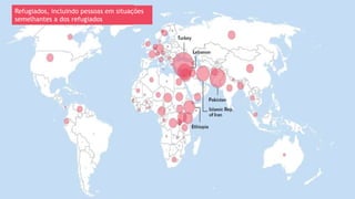 Refugiados, incluindo pessoas em situações
semelhantes a dos refugiados
 