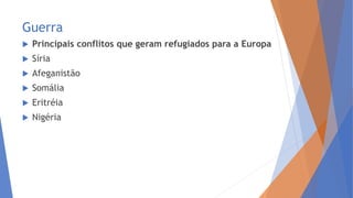 Guerra
 Principais conflitos que geram refugiados para a Europa
 Síria
 Afeganistão
 Somália
 Eritréia
 Nigéria
 