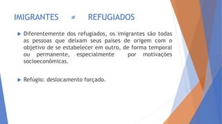 IMIGRANTES ≠ REFUGIADOS
 Diferentemente dos refugiados, os imigrantes são todas
as pessoas que deixam seus países de origem com o
objetivo de se estabelecer em outro, de forma temporal
ou permanente, especialmente por motivações
socioeconômicas.
 Refúgio: deslocamento forçado.
 
