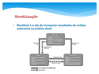 Reutilização
• Reutilizar é o ato de incorporar resultados de análise
anteriores na análise atual;
 