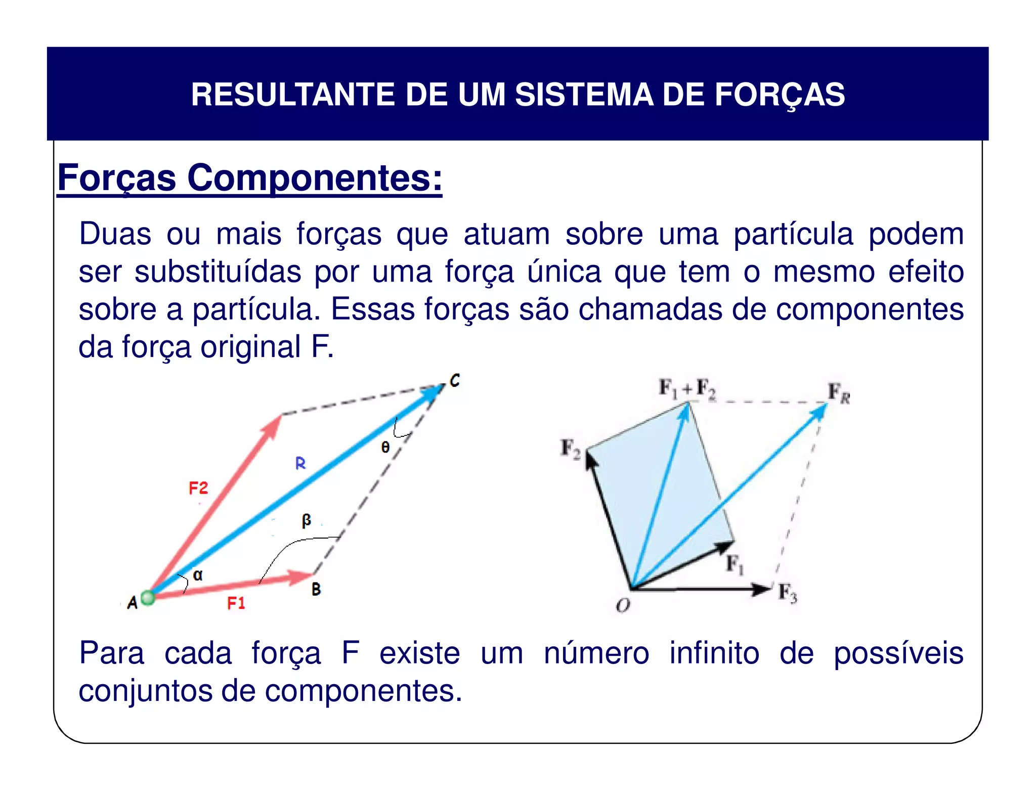 Forcas Aula 1 resultante de um sistema de forças | PDF