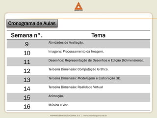 Semana n°. Tema
9 Atividades de Avaliação.
10 Imagens: Processamento da Imagem.
11 Desenhos: Representação de Desenhos e Edição Bidimensional..
12 Terceira Dimensão: Computação Gráfica.
13 Terceira Dimensão: Modelagem e Elaboração 3D.
14 Terceira Dimensão: Realidade Virtual
15 Animação.
16 Música e Voz.
Cronograma de Aulas
 