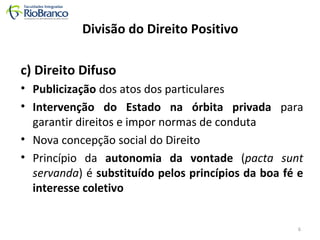 Divisão do Direito Positivo 
c) Direito Difuso 
• Publicização dos atos dos particulares 
• Intervenção do Estado na órbita privada para 
garantir direitos e impor normas de conduta 
• Nova concepção social do Direito 
• Princípio da autonomia da vontade (pacta sunt 
servanda) é substituído pelos princípios da boa fé e 
interesse coletivo 
6 

