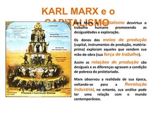 KARL MARX e o
CAPITALISMOPara Marx, o capitalismo desvirtua o
trabalho humano promovendo as
desigualdades e exploração.
Os donos dos meios de produção
(capital, instrumentos de produção, matéria-
prima) exploram aqueles que vendem sua
mão-de-obra (sua força de trabalho).
Assim as relações de produção são
desiguais e as diferenças agravam a condição
de pobreza do proletariado.
Marx observou a realidade de sua época,
voltando-se para a Revolução
Industrial, no entanto, sua análise pode
ter uma relação com o mundo
contemporâneo.
 