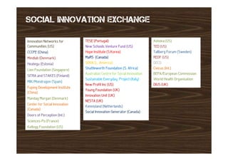 Social Innovation eXchange

Innovation Networks for        TESE (Portugal)                           Ashoka (US)
Communities (US)               New Schools Venture Fund (US)             TED (US)
CCCPE (China)                  Hope Institute (S.Korea)                  Tallberg Forum (Sweden)
Mindlab (Denmark)              MaRS (Canada)                             REDF (US)
Heategu (Estonia)              SEKN (L. America)                         OECD
Lien Foundation (Singapore)    Shuttleworth Foundation (S. Africa)       Civicus (Int.)
                               Australian Centre for Social Innovation   BEPA/European Commission
SITRA and STAKES (Finland)
                               Sustainable Everyday Project (Italy)      World Health Organisation
MIK/Mondragon (Spain)
                               New Profit Inc (US)                       DIUS (UK)
Fuping Development Institute
                               Young Foundation (UK)
(China)
                               Innovation Unit (UK)
Mandag Morgan (Denmark)
                               NESTA (UK)
Center for Social Innovation
                               Kennisland (Netherlands)
(Canada)
                               Social Innovation Generator (Canada)
Doors of Perception (Int.)
Sciences-Po (France)
Kellogg Foundation (US)
 