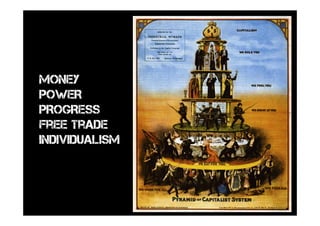 MONEY
POWER
PROGRESS
Free trade
INDIVIDUALISm
 