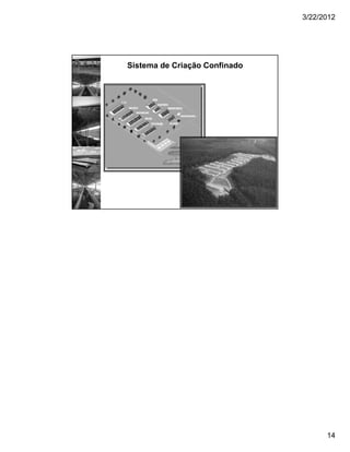 3/22/2012




Sistema de Criação Confinado




                                     14
 