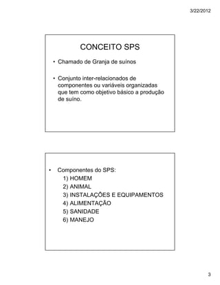 3/22/2012




              CONCEITO SPS
    • Chamado de Granja de suínos

    • Conjunto inter-relacionados de
      componentes ou variáveis organizadas
      que tem como objetivo básico a produção
      de suíno.




•    Componentes do SPS:
      1) HOMEM
      2) ANIMAL
      3) INSTALAÇÕES E EQUIPAMENTOS
      4) ALIMENTAÇÃO
      5) SANIDADE
      6) MANEJO




                                                       3
 