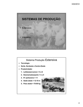 3/22/2012




    SISTEMAS DE PRODUÇÃO:

 • Extensivo



 • Intensivo




         Sistema Produção        Extensiva
 Tecnologia
 Norte, Nordeste e Centro-Oeste
 Produtividade:
  1. Leitões/porca/ano = 5 a 6
  2. Desmamados/parto = 3 a 5
  3. N° partos/ano = <1
  4. Idade abate = 12-18 m
  5. Peso abate = 70-90 kg




                                                    4
 