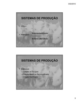 3/22/2012




    SISTEMAS DE PRODUÇÃO

•   Extensivo




                Sistemas tradicionais
• Intensivo
                Sistemas alternativos




    SISTEMAS DE PRODUÇÃO

• Intensivo
    – Criação ao Ar Livre
    – Criação Misto ou Semiconfinado
    – Criação Confinado




                                               5
 