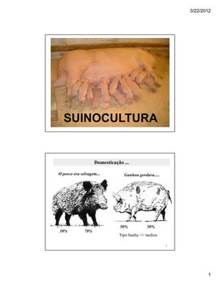 3/22/2012




  SUINOCULTURA


                    Domesticação ...

O porco era selvagem...          Ganhou gordura.....




                               50%            50%
30%           70%
                               Tipo banha >> tardios

                                                       2




                                                                  1
 