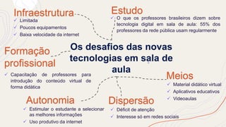 Infraestrutura
Dispersão
Autonomia
Formação
profissional
Estudo
Meios
✓ Déficit de atenção
✓ Interesse só em redes sociais
✓ Estimular o estudante a selecionar
as melhores informações
✓ Uso produtivo da internet
✓ O que os professores brasileiros dizem sobre
tecnologia digital em sala de aula: 55% dos
professores da rede pública usam regularmente
✓ Material didático virtual
✓ Aplicativos educativos
✓ Videoaulas
✓ Capacitação de professores para
introdução do conteúdo virtual de
forma didática
✓ Limitada
✓ Poucos equipamentos
✓ Baixa velocidade da internet
 