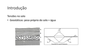 Introdução
Tensões no solo
• Geostáticas: peso próprio do solo + água
 