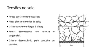 Tensões no solo
• Pouco contato entre os grãos;
• Placa plana no interior do solo;
• Grãos transmitem forças à placa;
• Forças decompostas em normais e
tangenciais;
• Cálculo desenvolvido pelo conceito de
tensões.
 