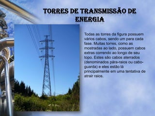 Esquema de Transmissão e Distribuição de Energia<br />