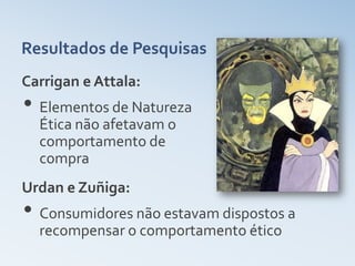 Resultados de Pesquisas
Carrigan e Attala:
• Elementos de Natureza
  Ética não afetavam o
  comportamento de
  compra
Urdan e Zuñiga:
• Consumidores não estavam dispostos a
  recompensar o comportamento ético
 