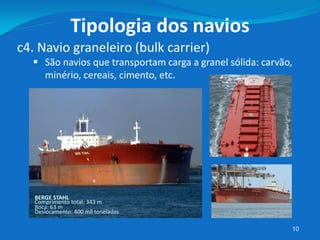10
c4. Navio graneleiro (bulk carrier)
 São navios que transportam carga a granel sólida: carvão,
minério, cereais, cimento, etc.
Tipologia dos navios
BERGE STAHL
Comprimento total: 343 m
Boca: 63 m
Deslocamento: 400 mil toneladas
 