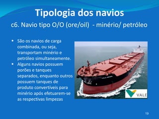 19
c6. Navio tipo O/O (ore/oil) - minério/ petróleo
Tipologia dos navios
 São os navios de carga
combinada, ou seja,
transportam minério e
petróleo simultaneamente.
 Alguns navios possuem
porões e tanques
separados, enquanto outros
possuem tanques de
produto convertíveis para
minério após efetuarem-se
as respectivas limpezas
 