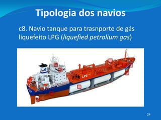 24
c8. Navio tanque para trasnporte de gás
liquefeito LPG (liquefied petrolium gas)
Tipologia dos navios
 