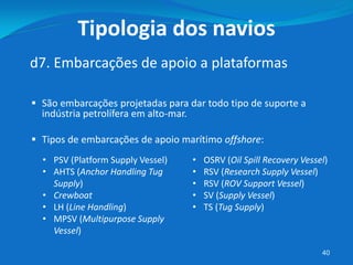 40
 São embarcações projetadas para dar todo tipo de suporte a
indústria petrolífera em alto-mar.
 Tipos de embarcações de apoio marítimo offshore:
d7. Embarcações de apoio a plataformas
Tipologia dos navios
• PSV (Platform Supply Vessel)
• AHTS (Anchor Handling Tug
Supply)
• Crewboat
• LH (Line Handling)
• MPSV (Multipurpose Supply
Vessel)
• OSRV (Oil Spill Recovery Vessel)
• RSV (Research Supply Vessel)
• RSV (ROV Support Vessel)
• SV (Supply Vessel)
• TS (Tug Supply)
 