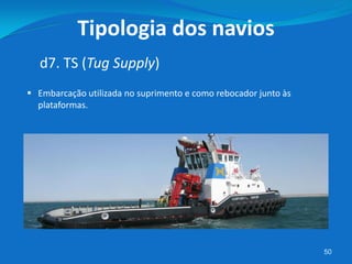 50
d7. TS (Tug Supply)
Tipologia dos navios
 Embarcação utilizada no suprimento e como rebocador junto às
plataformas.
 