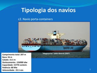 7
Tipologia dos navios
“Megacarrier” Edith Maersk (2007)
c2. Navio porta-containers
Comprimento total: 397 m
Boca: 56 m
Calado: 15.5 m
Deslocamento.: 156900 tdw
Capacidade: 15770 content.
Potência: 80 Mw
Velococidade : 25.5 nós
 