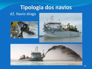 29
d2. Navio draga
Tipologia dos navios
 