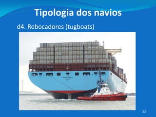 33
d4. Rebocadores (tugboats)
Tipologia dos navios
 