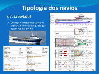 d7. Crewboat
Tipologia dos navios
 Utilizado no transporte rápido da
tripulação e de outras equipes que
atuam nas plataformas.
43
 