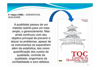 5 a etapa (1980) – GARANTIA DA
QUALIDADE
A qualidade passou de um
método restrito para um mais
amplo, o gerenciamento. Mas
ainda continuou com seu
10
ainda continuou com seu
objetivo principal de prevenir e
atacar os problemas, apesar de
os instrumentos se expandirem
além da estatística, tais como:
quantificação dos custos da
qualidade, controle da
qualidade, engenharia da
confiabilidade e zero defeitos.
 