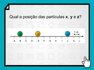 Qual a posição das partículas x, y e z?
 