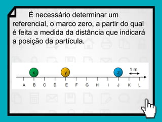 É necessário determinar um
referencial, o marco zero, a partir do qual
é feita a medida da distância que indicará
a posição da partícula.
 