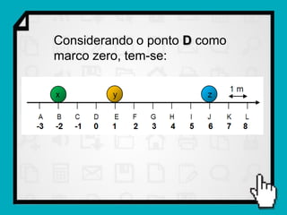 Considerando o ponto D como
marco zero, tem-se:
 