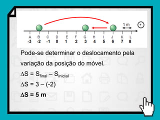 Pode-se determinar o deslocamento pela
variação da posição do móvel.
S = Sfinal – Sinicial
S = 3 – (-2)
S = 5 m
 