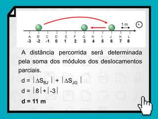 A distância percorrida será determinada
pela soma dos módulos dos deslocamentos
parciais.
 d = SBJ  + SJG 
 d = 8+-3
 d = 11 m
 